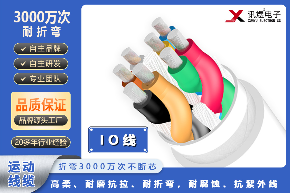 （3）蘇州訊煜電子,高柔運(yùn)動(dòng)線纜（3000萬(wàn)次）,訊煜高柔運(yùn)動(dòng)線纜-IO線（3000萬(wàn)次）_235